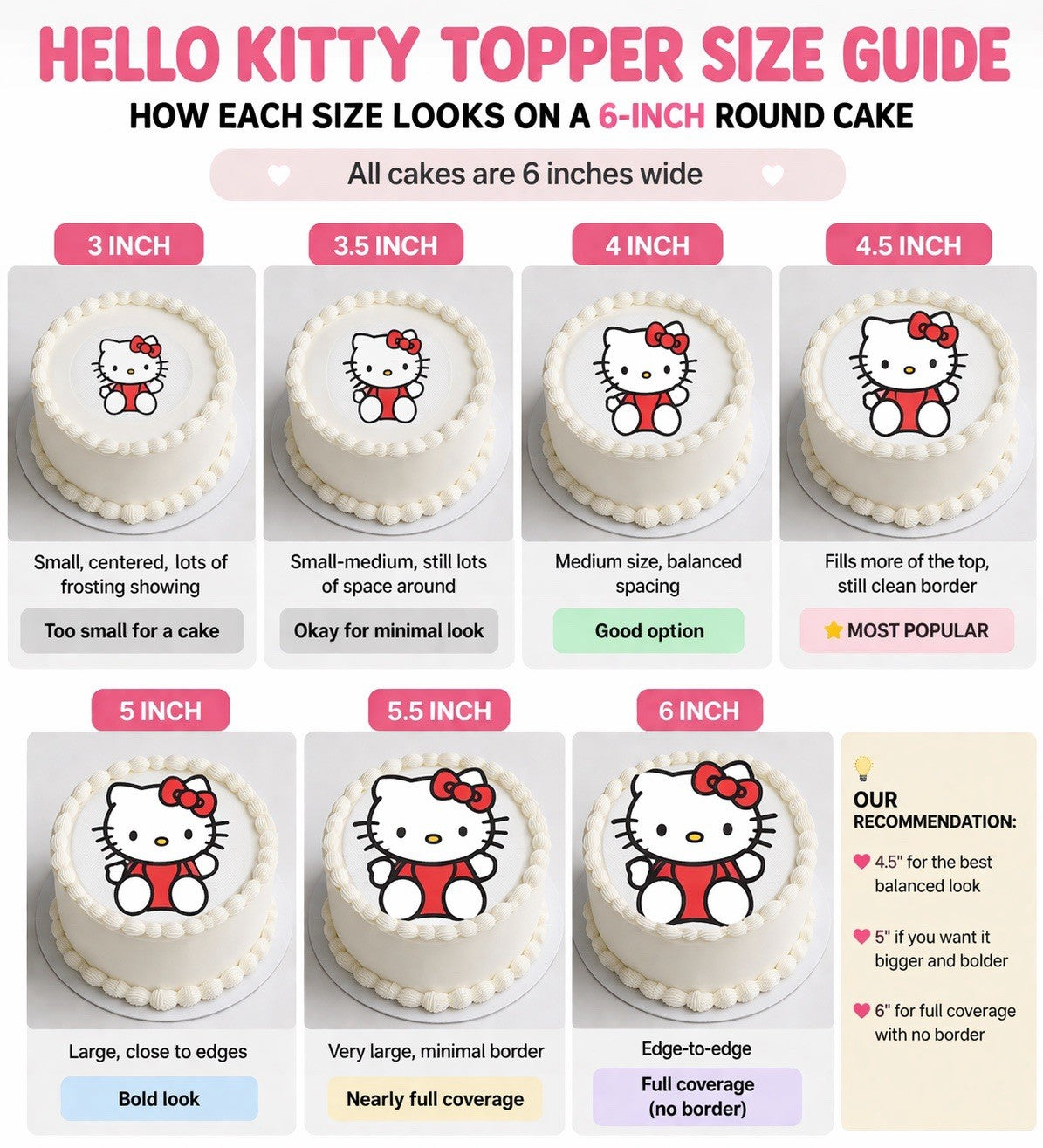 One Hello Kitty edible image for desserts, cakes, pre cut, many sizes available