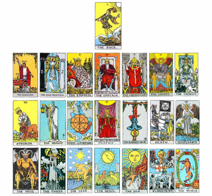 22 Major Arcana Trump Tarot Cards- edible images- pre cut- choose size